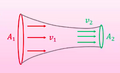 Thumbnail for version as of 14:49, 11 September 2026