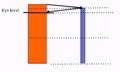 Thumbnail for version as of 14:35, 11 September 2026