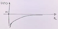 Thumbnail for version as of 14:35, 11 September 2026