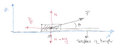 Thumbnail for version as of 14:35, 11 September 2026