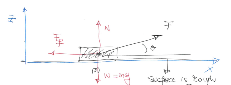File:CMR1-Y1S1-lec09-01.png