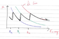 Thumbnail for version as of 14:35, 11 September 2026