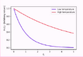 Thumbnail for version as of 14:49, 11 September 2026