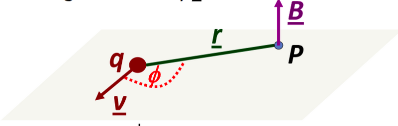 File:EM-Y1S2-lec13-01.png