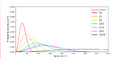 Thumbnail for version as of 14:49, 11 September 2026