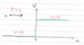 Thumbnail for version as of 14:36, 11 September 2026