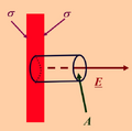 Thumbnail for version as of 14:48, 11 September 2026