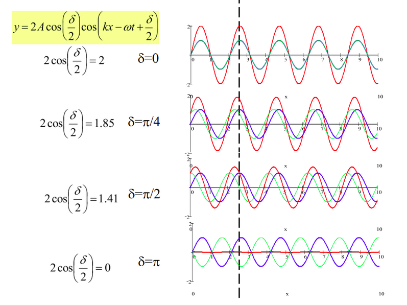 File:OW-Y1S1-lec07-01.png