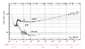 Thumbnail for version as of 14:48, 11 September 2026