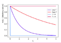 Thumbnail for version as of 14:49, 11 September 2026