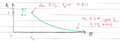Thumbnail for version as of 14:35, 11 September 2026