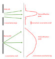 Thumbnail for version as of 14:35, 11 September 2026