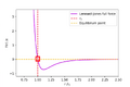 Thumbnail for version as of 14:48, 11 September 2026