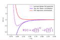 Thumbnail for version as of 14:48, 11 September 2026