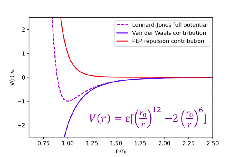 File:TM-Y1S2-lec03-02.png