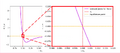 Thumbnail for version as of 14:48, 11 September 2026