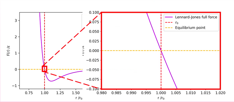 File:TM-Y1S2-lec06-03.png