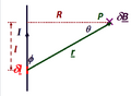 Thumbnail for version as of 14:48, 11 September 2026