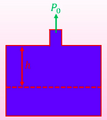 Thumbnail for version as of 14:49, 11 September 2026