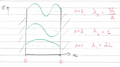 Thumbnail for version as of 14:35, 11 September 2026