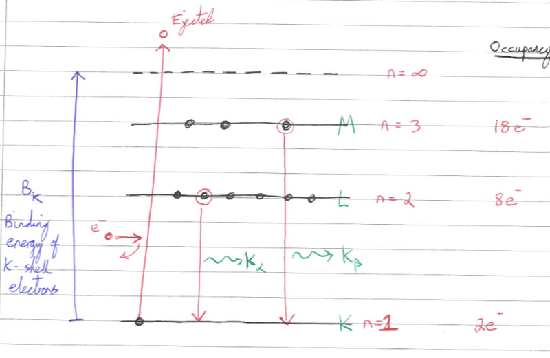 File:QM1-Y1S1-lec06-03.png