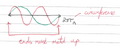 Thumbnail for version as of 14:35, 11 September 2026