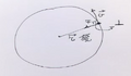 Thumbnail for version as of 14:35, 11 September 2026