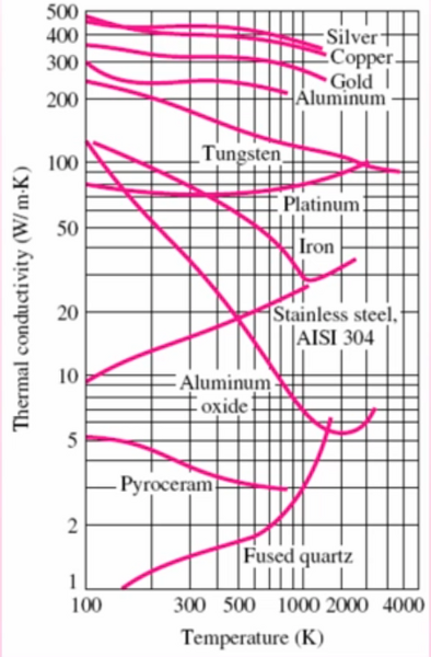 File:TM-Y1S2-lec12-02.png